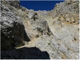 Rifugio Dibona - Bivacco Baracca degli Alpini